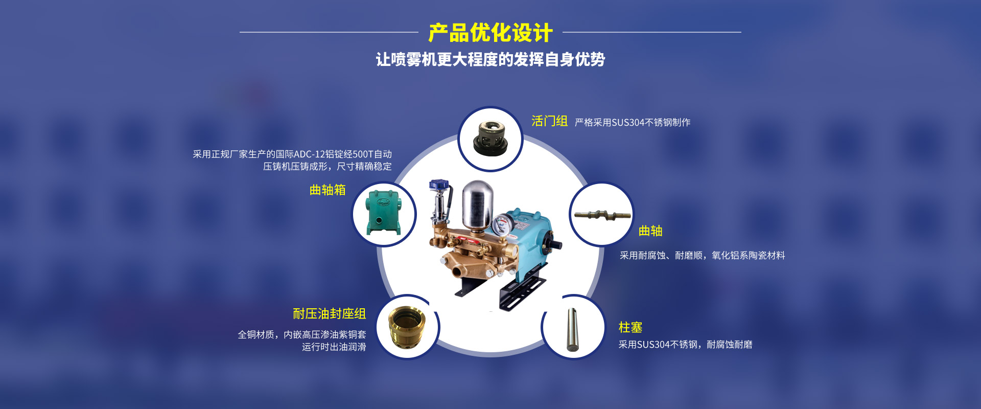 農(nóng)用打藥泵 農(nóng)用打藥泵